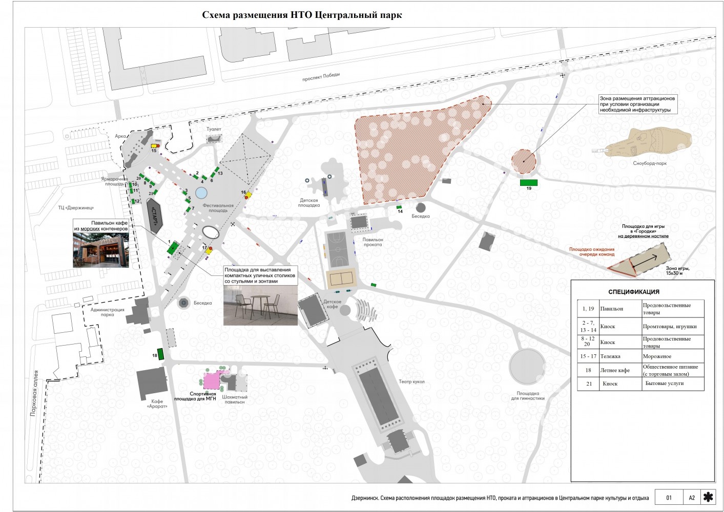 Схема размещения нестационарных торговых объектов